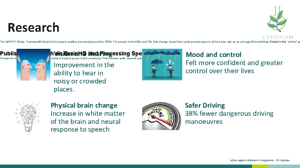  Research The IMPACT Study- Training with Brain. HQ increased auditory processing speed by