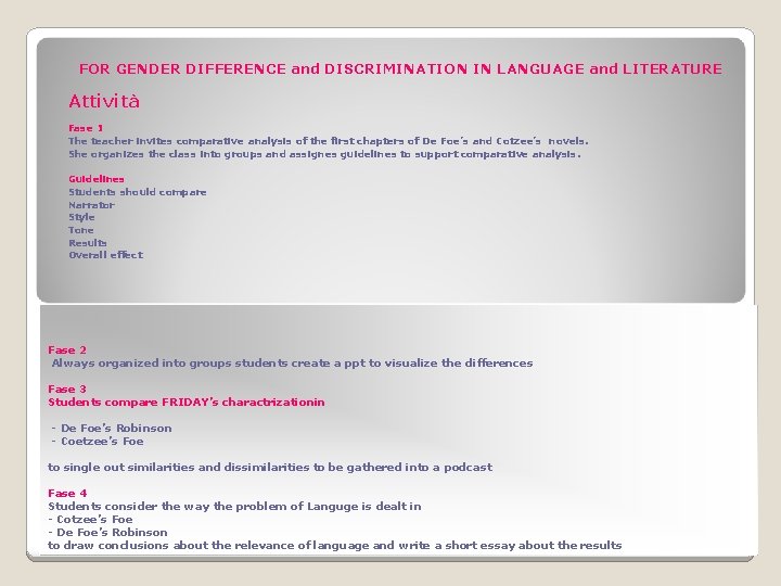 FOR GENDER DIFFERENCE and DISCRIMINATION IN LANGUAGE and LITERATURE Attività Fase 1 The teacher