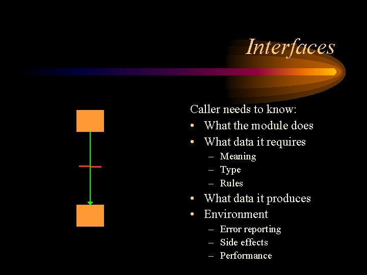 Interfaces Caller needs to know: • What the module does • What data it