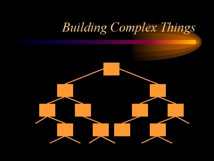 Building Complex Things 