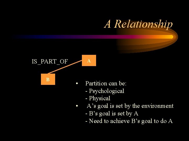 A Relationship A IS_PART_OF B • • Partition can be: - Psychological - Physical