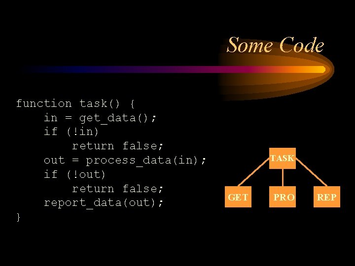 Some Code function task() { in = get_data(); if (!in) return false; out =