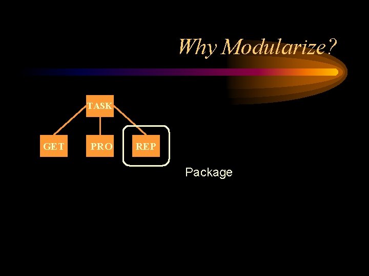 Why Modularize? TASK GET PRO REP Package 