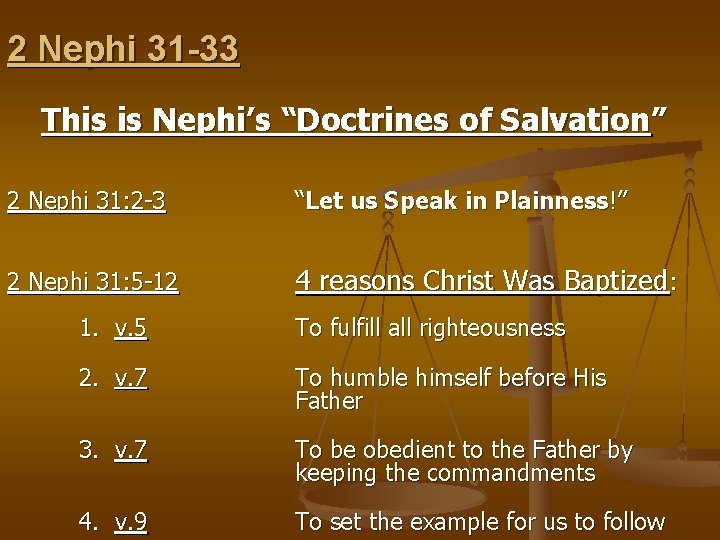 2 Nephi 31 -33 This is Nephi’s “Doctrines of Salvation” 2 Nephi 31: 2