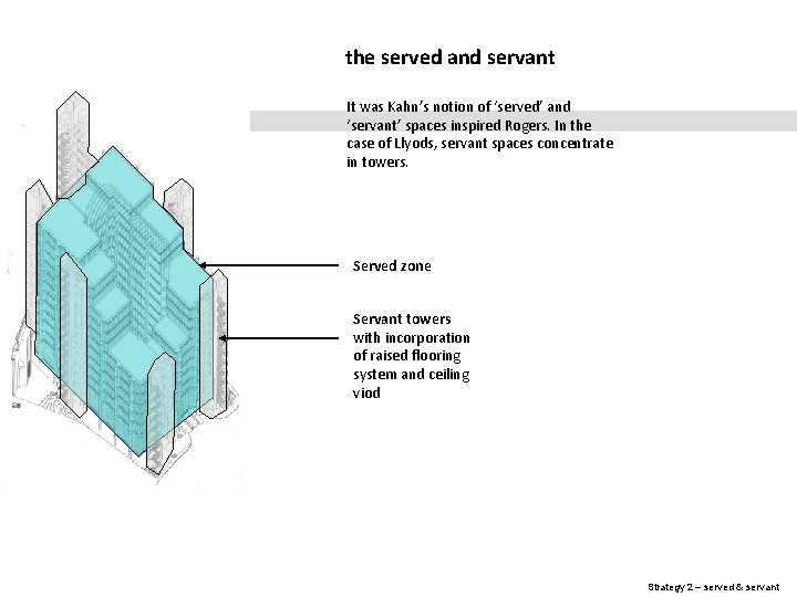 the served and servant It was Kahn’s notion of ‘served’ and ‘servant’ spaces inspired