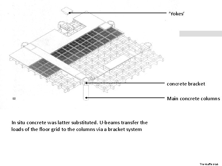 ‘Yokes’ concrete bracket Main concrete columns In situ concrete was latter substituted. U-beams transfer