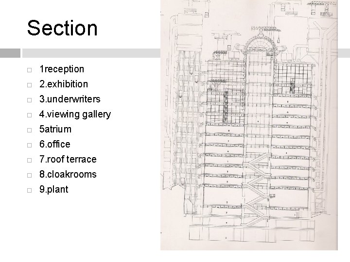 Section 1 reception 2. exhibition 3. underwriters 4. viewing gallery 5 atrium 6. office