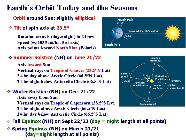 Earth’s Orbit Today and the Seasons v Orbit around Sun: slightly elliptical v Tilt