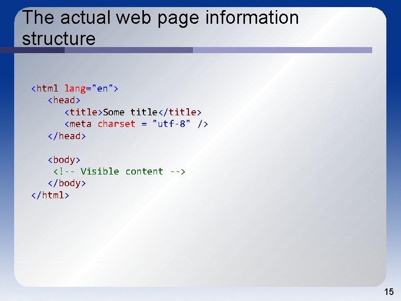 The actual web page information structure <html lang="en"> <head> <title>Some title</title> <meta charset =