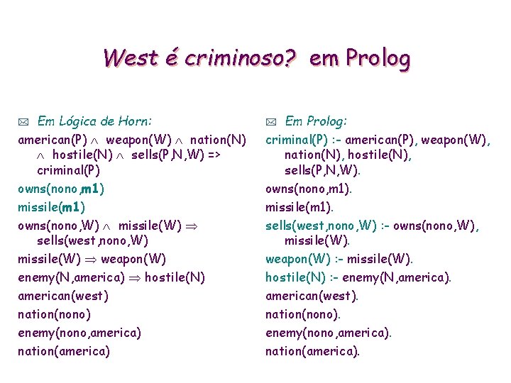 West é criminoso? em Prolog Em Lógica de Horn: american(P) weapon(W) nation(N) hostile(N) sells(P,