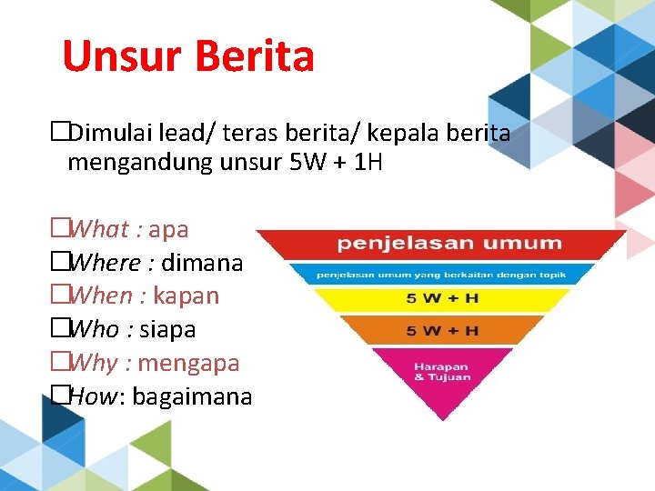 Unsur Berita �Dimulai lead/ teras berita/ kepala berita mengandung unsur 5 W + 1