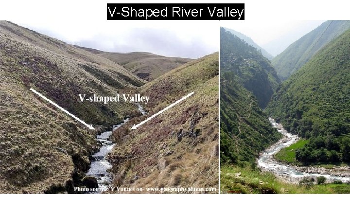V-Shaped River Valley 