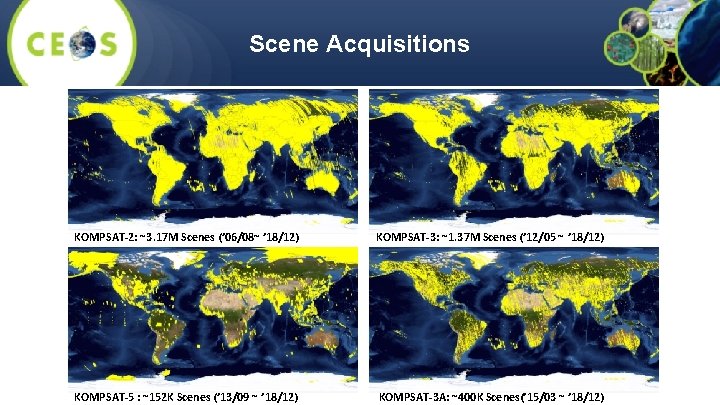 Scene Acquisitions KOMPSAT-2: ~3. 17 M Scenes (’ 06/08~ ’ 18/12) KOMPSAT-3: ~1. 37