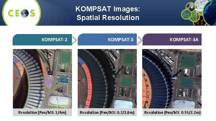 KOMPSAT Images: Spatial Resolution KOMPSAT-2 KOMPSAT-3 Resolution (Pan/MS: 1/4 m) Resolution (Pan/MS: 0. 7/2.