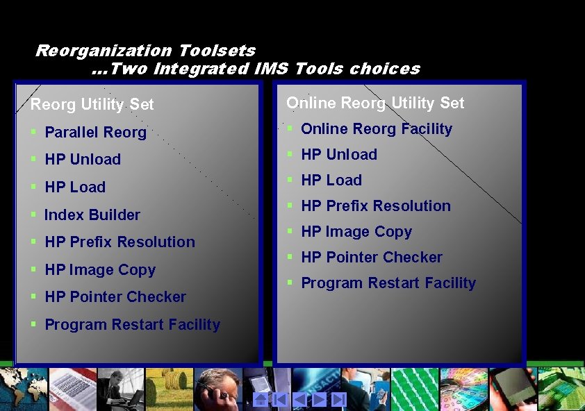 Reorganization Toolsets …Two Integrated IMS Tools choices Reorg Utility Set Online Reorg Utility Set