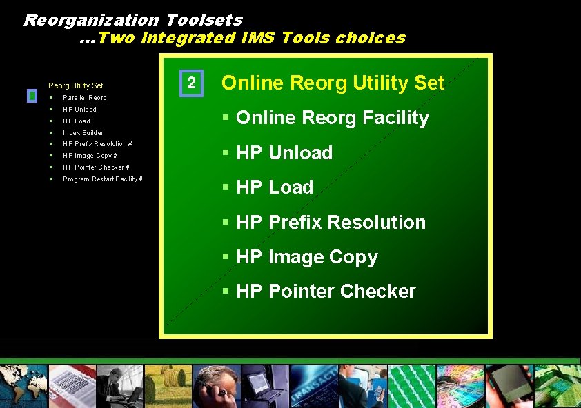 Reorganization Toolsets …Two Integrated IMS Tools choices Reorg Utility Set 1 § Parallel Reorg