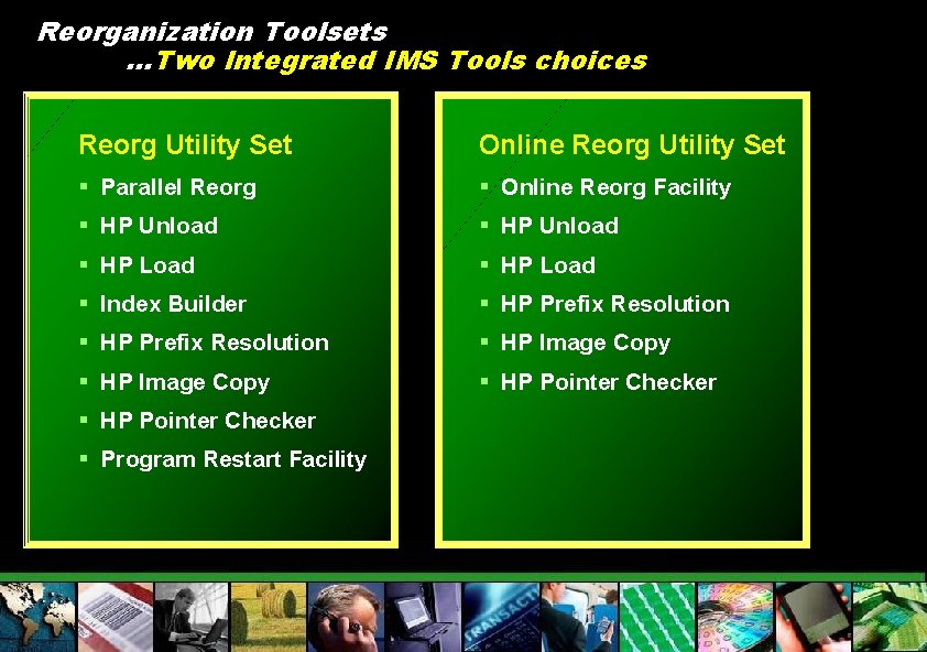 Reorganization Toolsets …Two Integrated IMS Tools choices Reorg Utility Set Online Reorg Utility Set