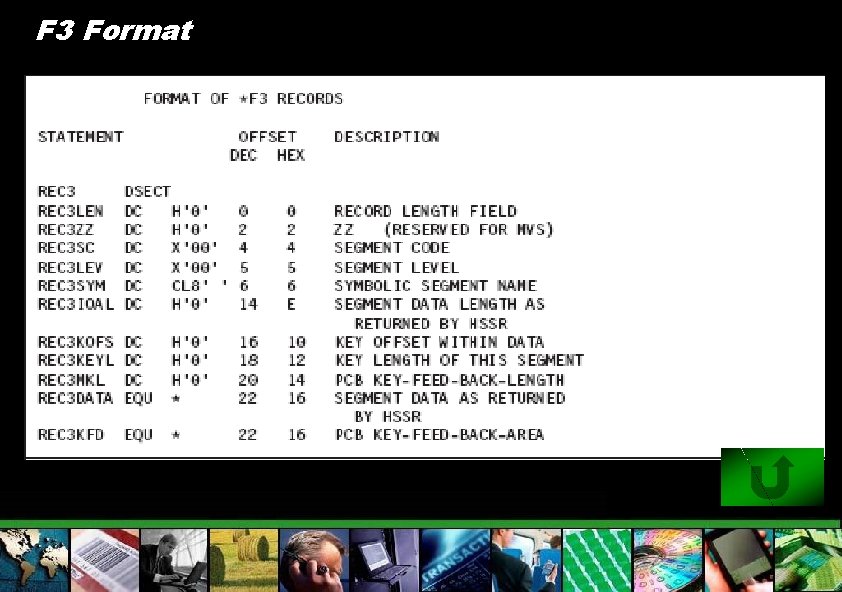 F 3 Format 