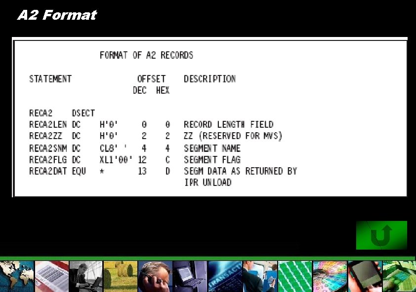 A 2 Format 