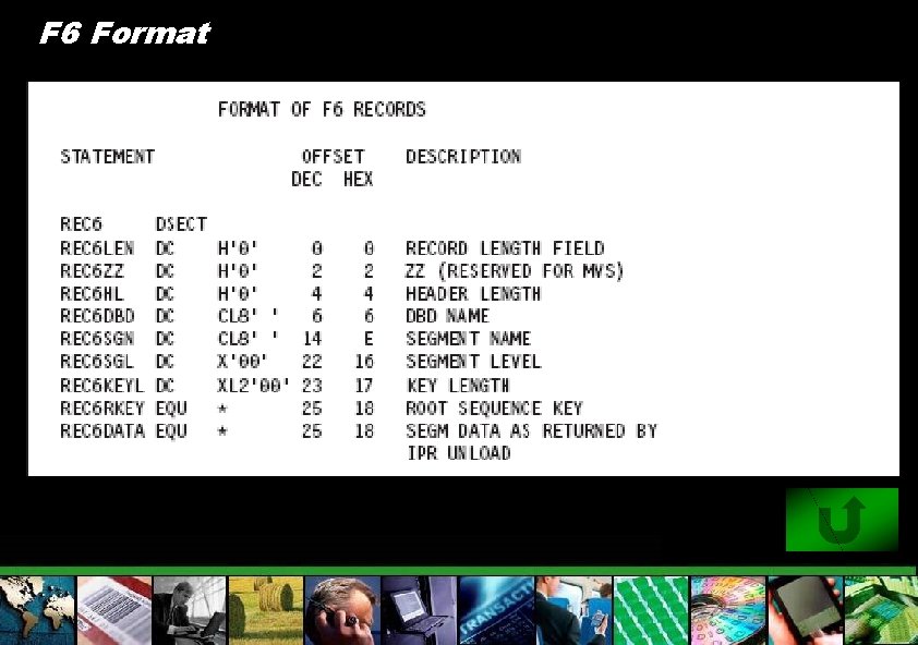 F 6 Format 