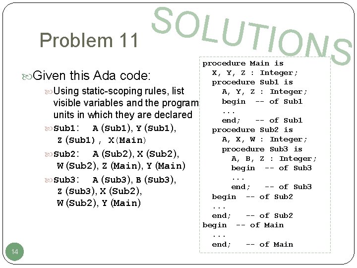 S O L UT Problem 11 Given this Ada code: Using static-scoping rules, list