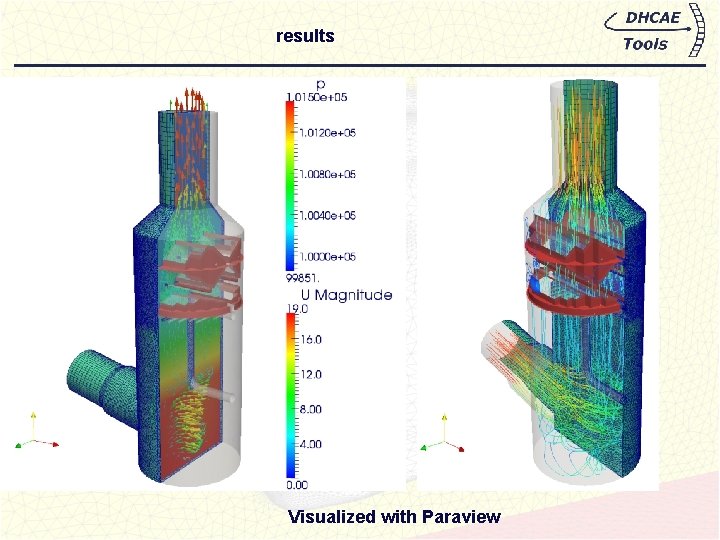 results Visualized with Paraview 