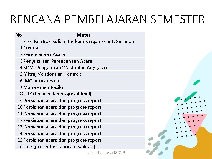 RENCANA PEMBELAJARAN SEMESTER No Materi RPS, Kontrak Kuliah, Perkembangan Event, Susunan 1 Panitia 2