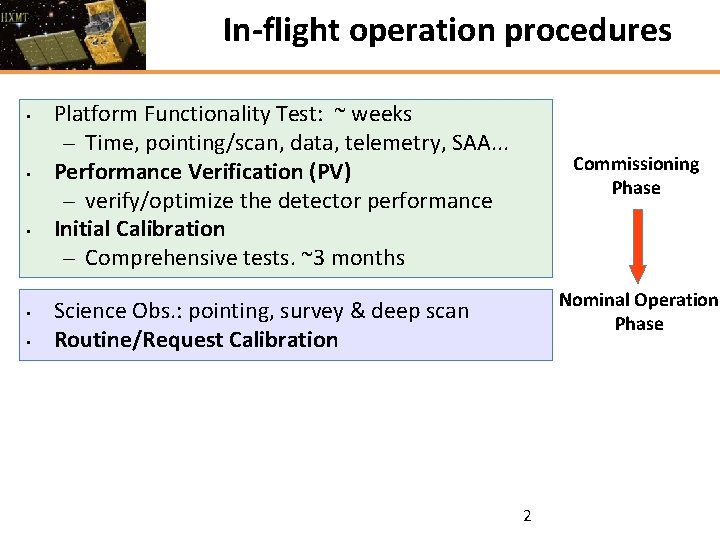 In-flight operation procedures • • • Platform Functionality Test: ~ weeks – Time, pointing/scan,