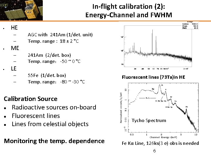 In-flight calibration (2): Energy-Channel and FWHM HE – – ME – – LE –