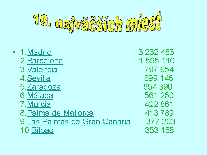  • 1. Madrid 3 232 463 2. Barcelona 1 595 110 3. Valencia