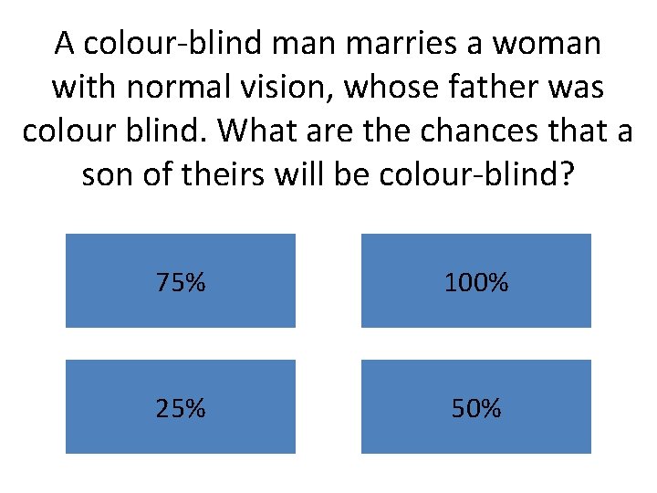 A colour-blind man marries a woman with normal vision, whose father was colour blind.