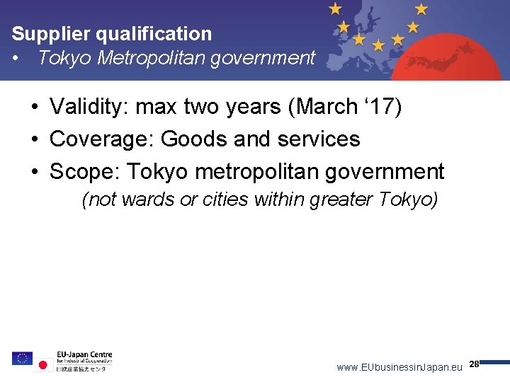 Supplier qualification • Tokyo Metropolitan government Topic 1 Topic 2 Topic 3 Topic 4