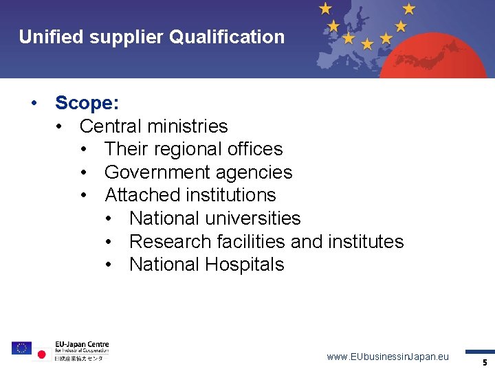 Unified supplier Qualification Topic 1 Topic 2 Topic 3 Topic 4 Contact • Scope: