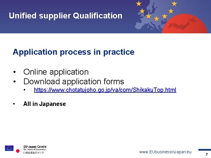 Unified supplier Qualification Topic 1 Topic 2 Topic 3 Topic 4 Contact Application process