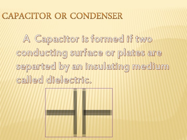 A Capacitor is formed if two conducting surface or plates are separted by an