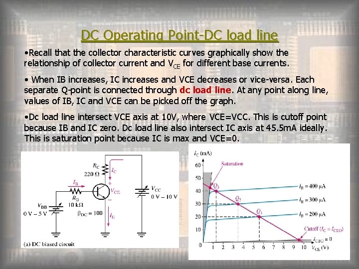 DC Operating Point-DC load line • Recall that the collector characteristic curves graphically show