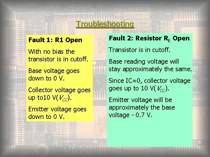 Troubleshooting Fault 1: R 1 Open Fault 2: Resistor RE Open With no bias