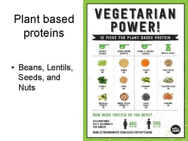 Plant based proteins • Beans, Lentils, Seeds, and Nuts 