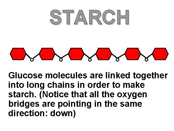 STARCH Glucose molecules are linked together into long chains in order to make starch.