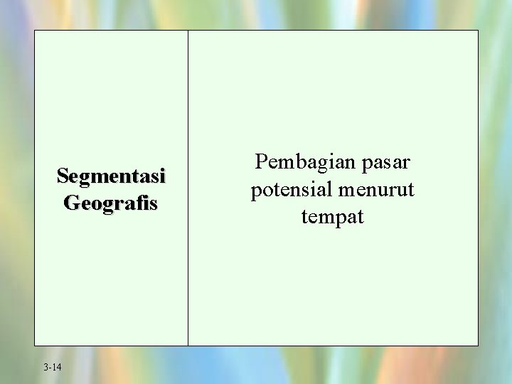 Segmentasi Geografis 3 -14 Pembagian pasar potensial menurut tempat 