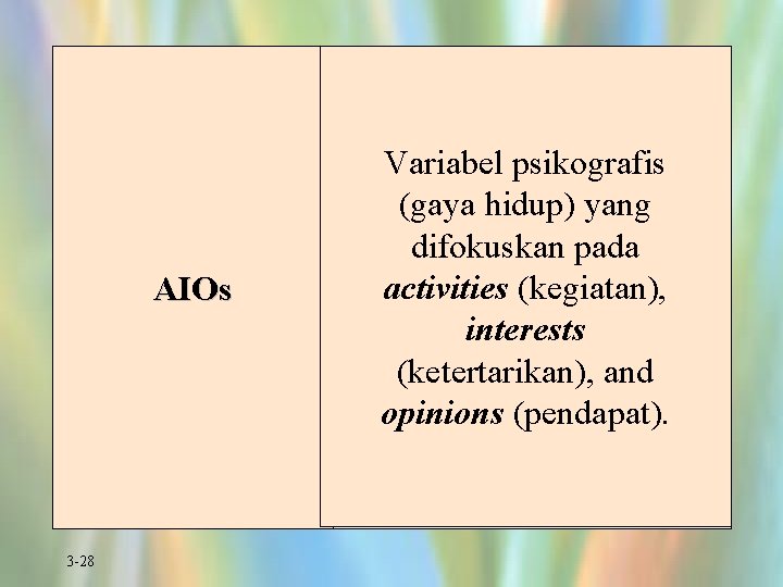 AIOs 3 -28 Variabel psikografis (gaya hidup) yang difokuskan pada activities (kegiatan), interests (ketertarikan),