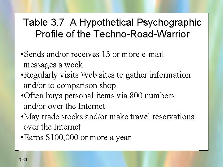 Table 3. 7 A Hypothetical Psychographic Profile of the Techno-Road-Warrior • Sends and/or receives