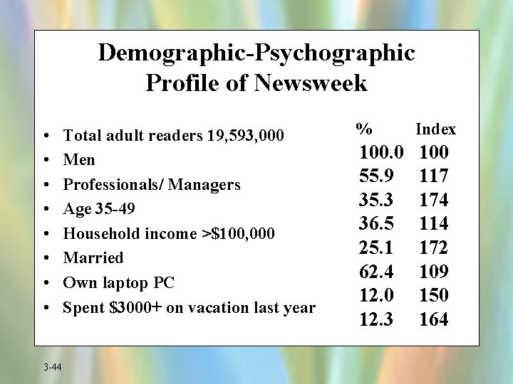 Demographic-Psychographic Profile of Newsweek • • 3 -44 Total adult readers 19, 593, 000