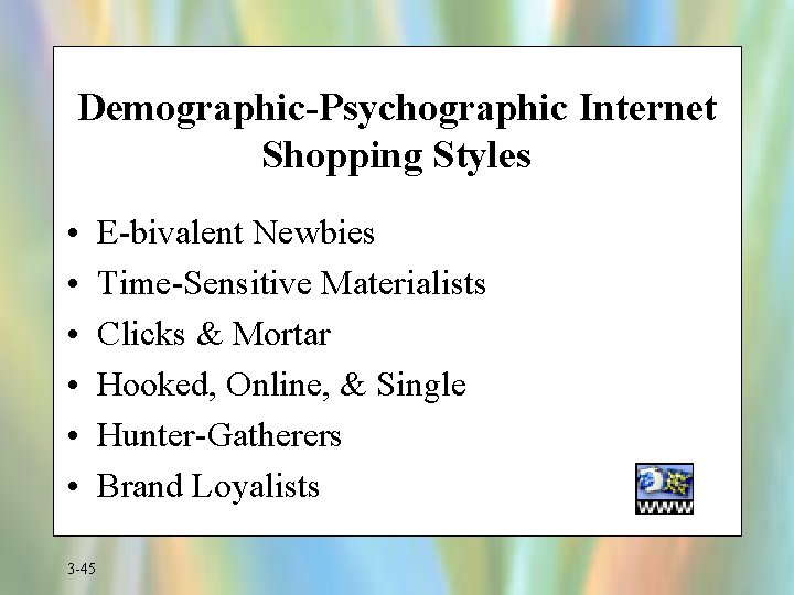 Demographic-Psychographic Internet Shopping Styles • • • 3 -45 E-bivalent Newbies Time-Sensitive Materialists Clicks