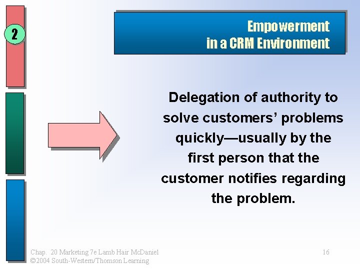 Empowerment in a CRM Environment 2 Delegation of authority to solve customers’ problems quickly—usually