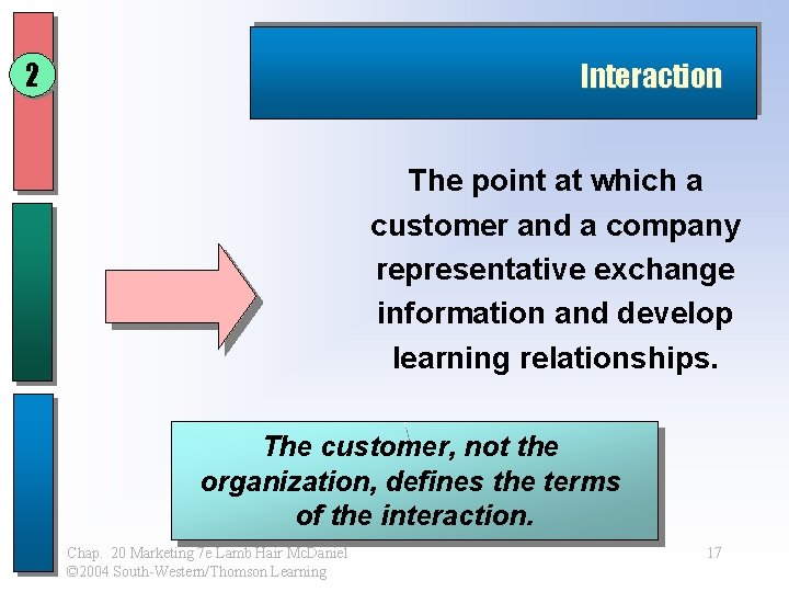 2 Interaction The point at which a customer and a company representative exchange information