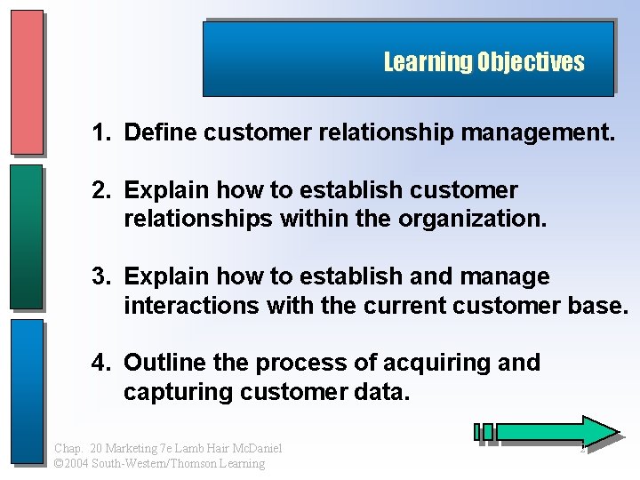 Learning Objectives 1. Define customer relationship management. 2. Explain how to establish customer relationships