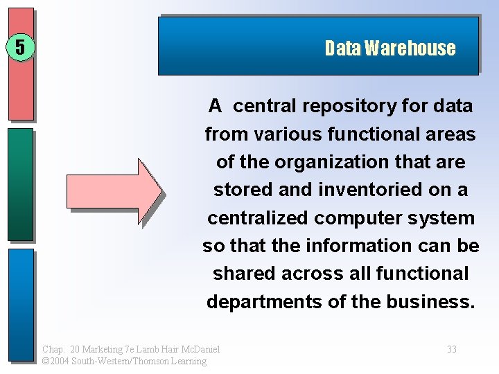 5 Data Warehouse A central repository for data from various functional areas of the