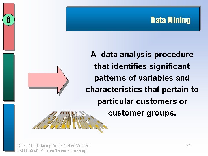 6 Data Mining A data analysis procedure that identifies significant patterns of variables and