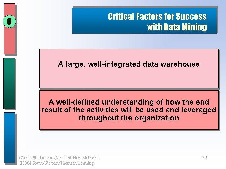 Critical Factors for Success with Data Mining 6 A large, well-integrated data warehouse A